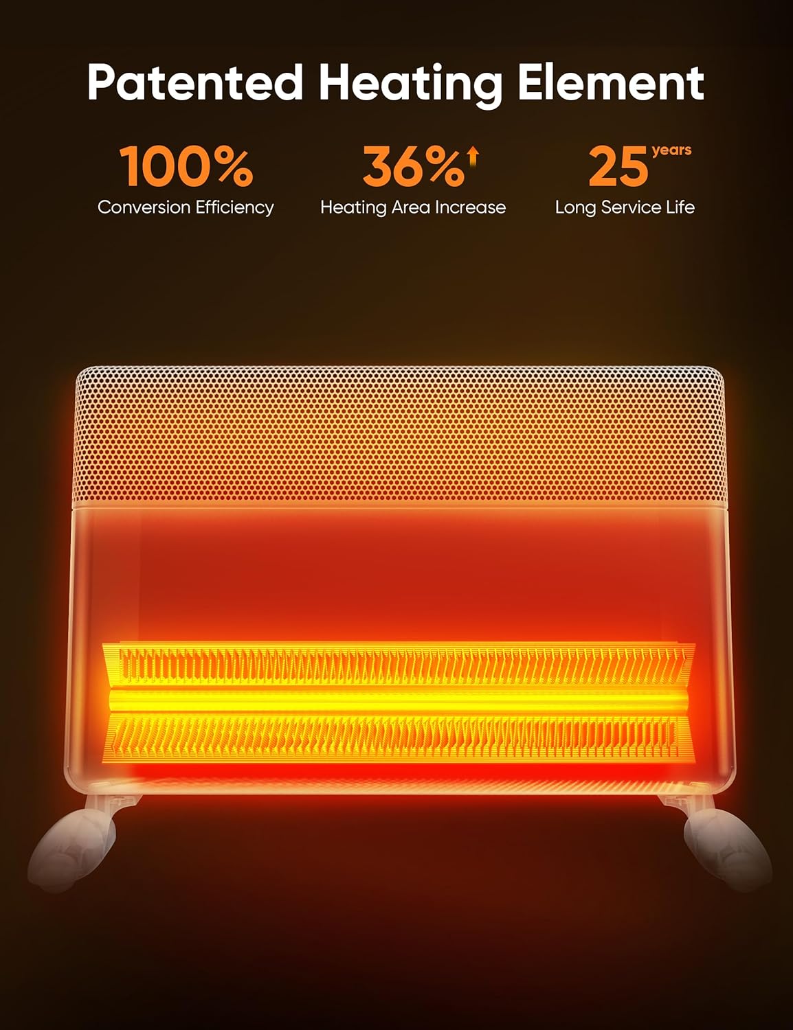 Ballu Convection Space Heaters for Indoor Use,1500W Whole Room Heating with Ditial Thermostat,Remote,24 hours Timer,Eco,Portable Stand & Wall mount,Large Room Panel Electric Space Heater for Bedroom