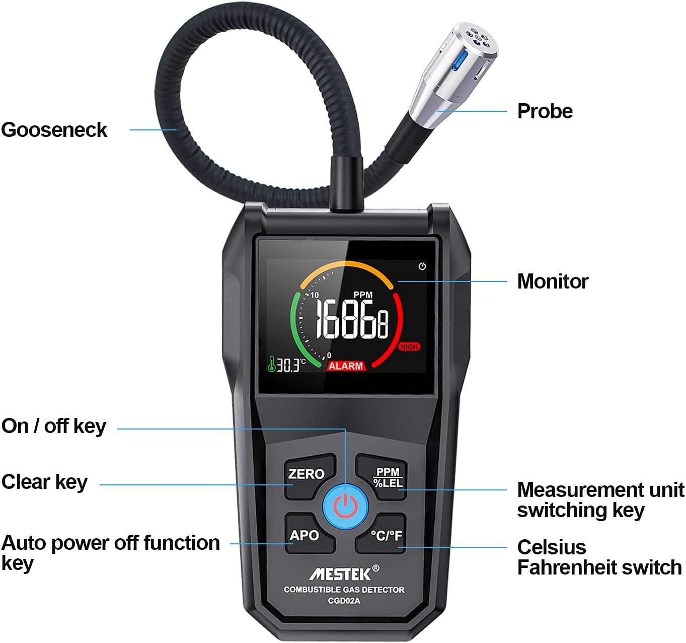MESTEK Gas Leak Detector Propane Natural Gas Leak Tester Detector Gas Sniffer for Gas Leaks of Combustible Gas Methane LPG LNG Fuel Sewer Gas with Alarm and Color LCD Display 0-50000PPM Pack of 2