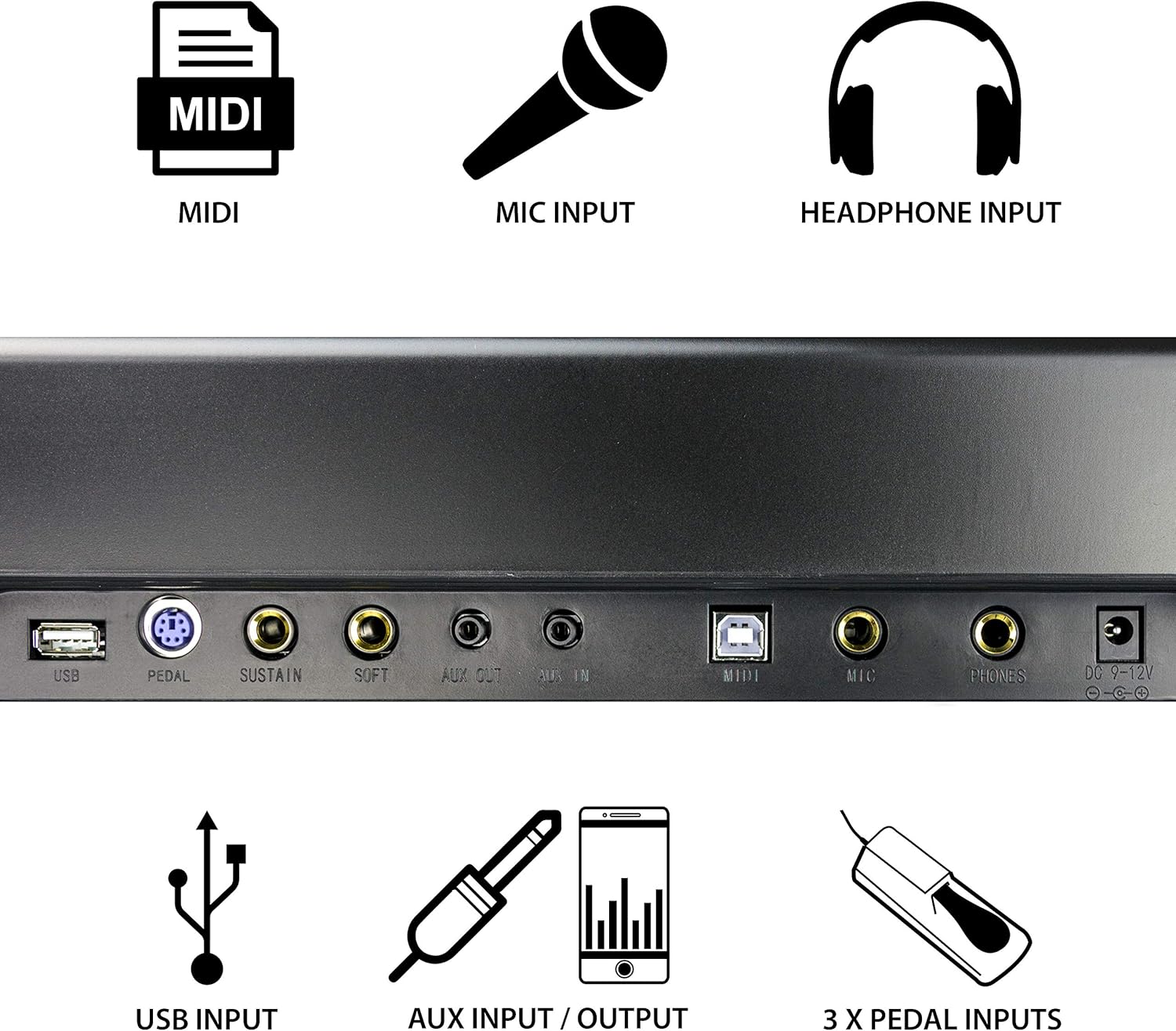 RockJam 88-Key Beginner Digital Piano with Full-Size Semi-Weighted Keys, Power Supply, Simply Piano App Content & Key Note Stickers, Black