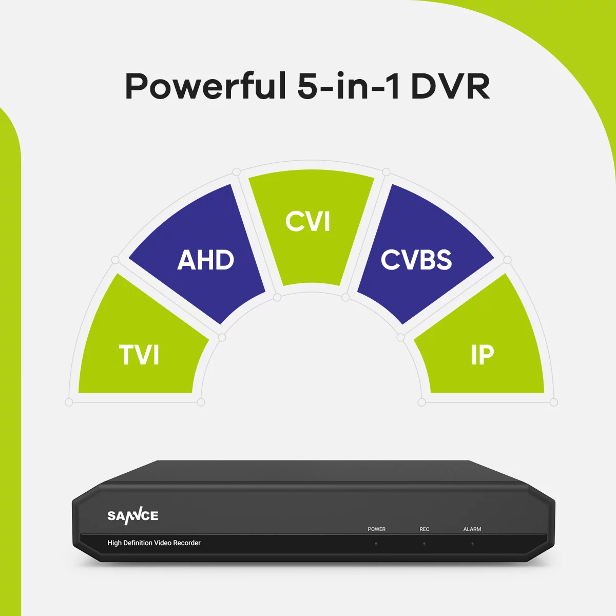 SANNCE 1080p 8-Channel CCTV Camera System 5-in-1 CCTV DVR Recorder with 4pcs Waterproof Wired Surveillance Camera,1TB Hard Drive - Curated Treasures Market