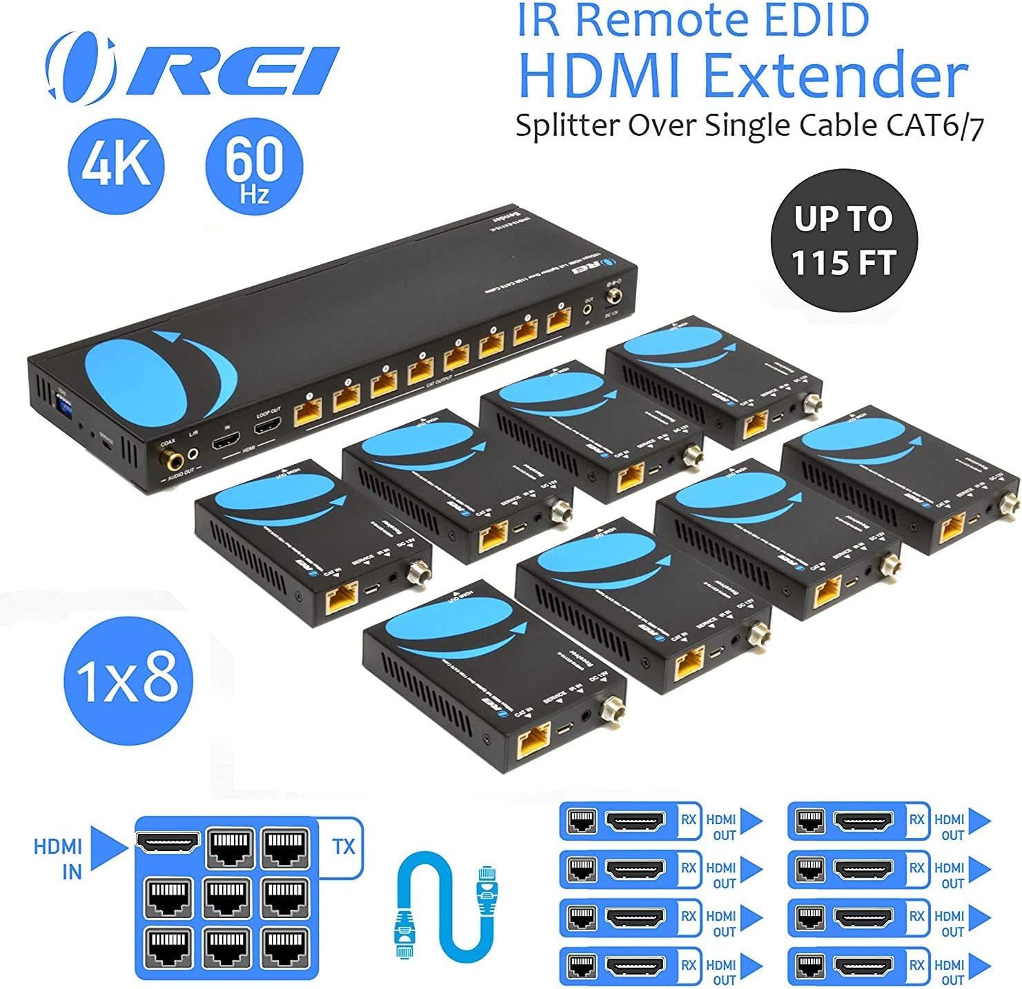 4K 4x4 HDMI Extender Matrix by OREI - UltraHD 4K @ 60Hz 4:4:4 Over Single CAT5e/6/7 Cable with HDR Switcher & IR Control, RS-232 - Up to 230 Ft - 1080P Downscale - 4 x Loop Out - 4 Receivers Included
