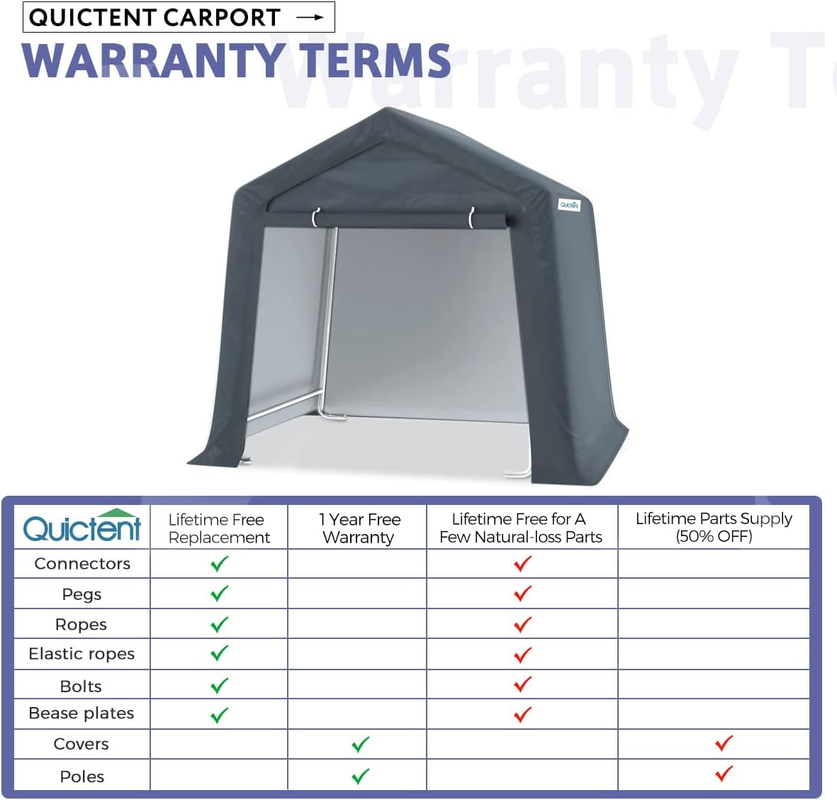 Quictent 7' x 12' Storage Shelter Storage Shed Heavy Duty Carport Outdoor Car Canopy-Grey
