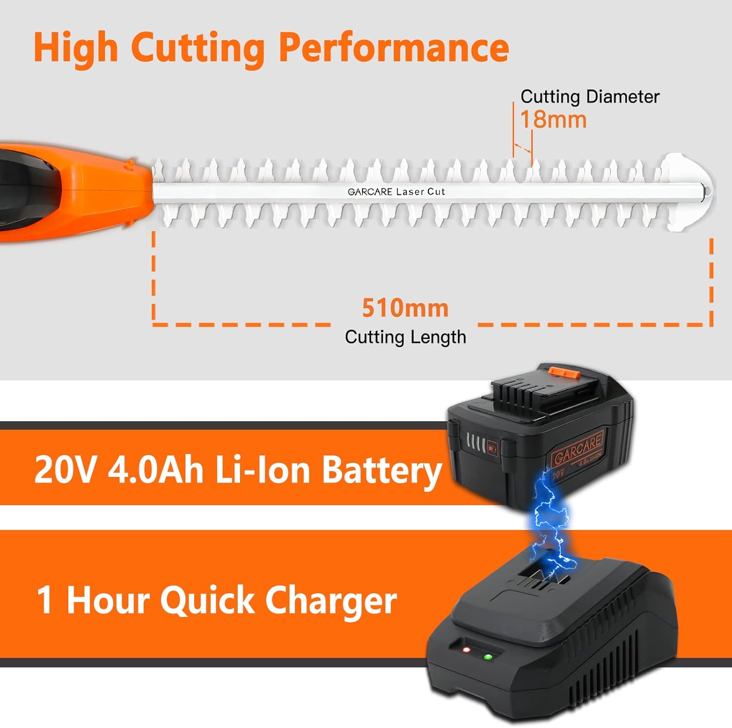 GARCARE Cordless Pole Hedge Trimmer, 2 in 1 Electric Telescopic Hedge Trimmers Long Reach with 20V 4.0Ah Battery and Quick Charger (20inch Cutting Blade Length,3/4inch Cutting Capacity, 1200rpm)