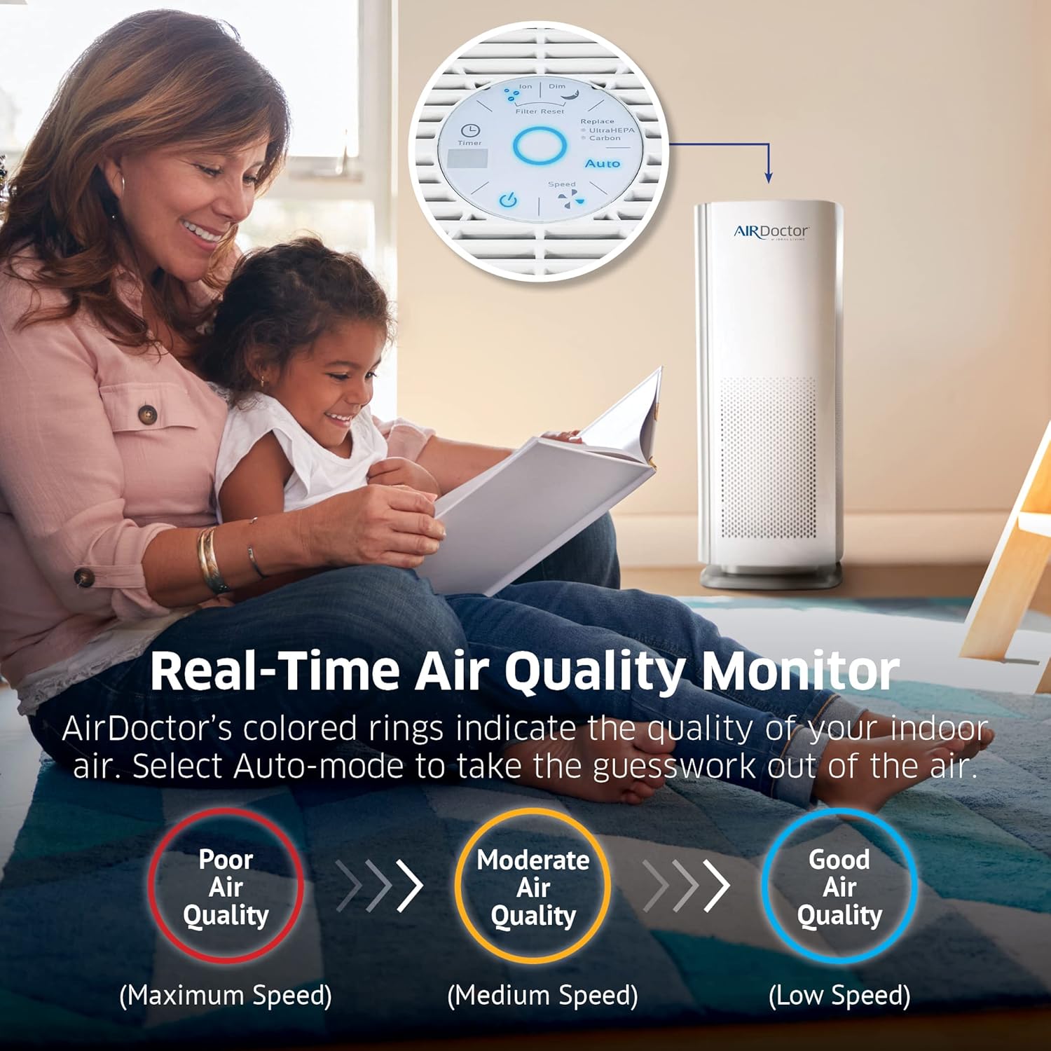 AIRDOCTOR AD1000 4-in-1 Air Purifier | Perfect for Guest Rooms, Kids' Bedrooms and Home Offices | Circulates the Air in 285 sq. ft. 4x/hour and MERV HVAC Filter 20x30x1 bundle