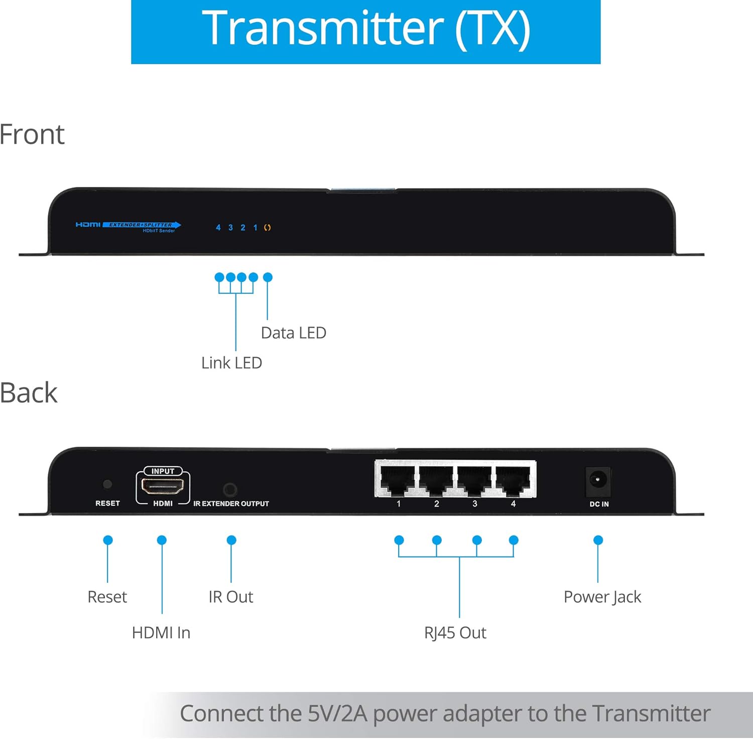 gofanco 1080p 1x4 HDMI Extender Splitter Balun – Up to 395ft (120m), Direct Connection from Transmitter to Receivers Over CAT5e / CAT6 or Over IP via Gigabit Switch, IR Extension, 4port (HDbitT4Pv2)
