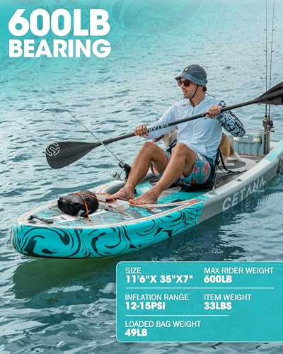 CETANA 11'6×35" Extra Wide Stand Up Paddle Board for Adults & Youth, 400lb Capacity Inflatable Paddle Board, Sup for 2+1 Person with Removable US Fin, 100L Backpack, Floating Paddle, Safety Leash