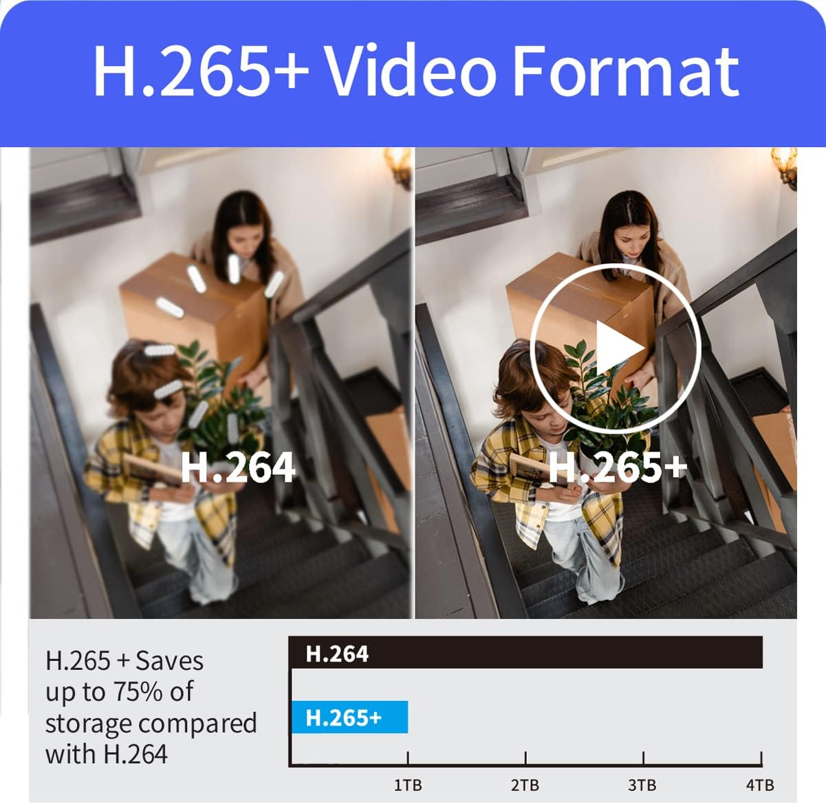 Tonton 5MP Lite 8 Channel Security Camera System,8CH H.265+ Hybrid DVR with 2TB HDD and 8PCS 2.0MP Weatherproof CCTV Bullet Cameras,Easy Remote Viewing,Motion Detection,Powered by Hikvision