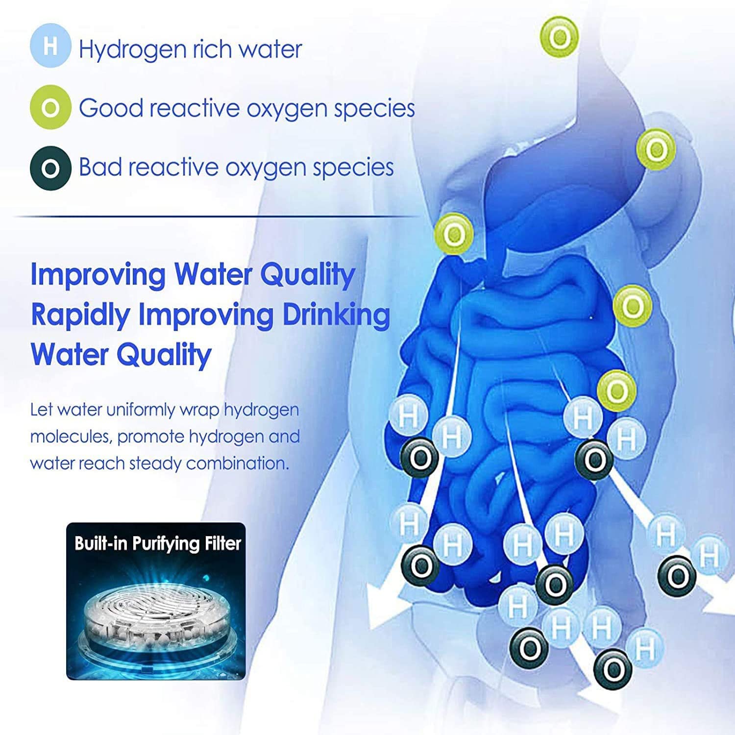 [Upgraded Version]BDYING Hydrogen Water Generator with New SPE and PEM Technology,2L Large Capacity Hydrogen Alkaline Water Pitcher Maker Machine,Make Hydrogen Content up to 1500 PPB
