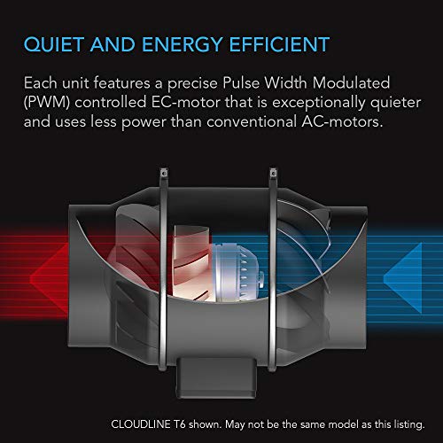 AC Infinity CLOUDLINE PRO 12, Quiet 12" Inline Duct Fan with Controller – EC Motor Ventilation Exhaust Fan for Heating Cooling Booster, Grow Tents, Hydroponics