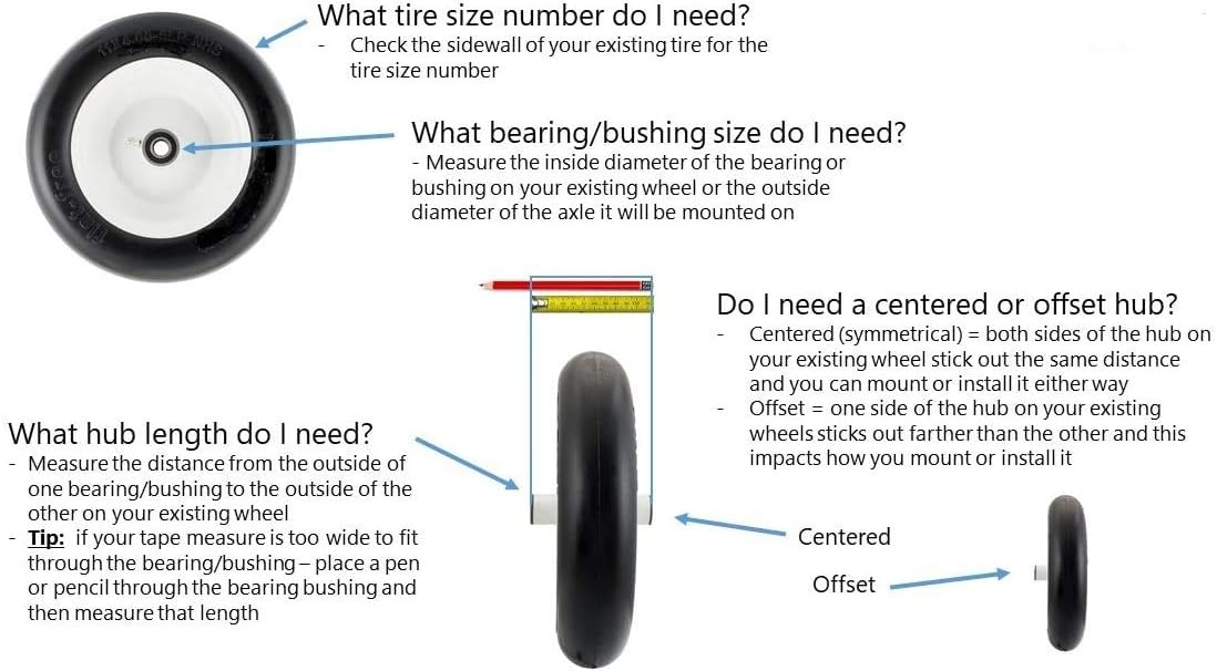 2 New HORSESHOE Flat Free Ribbed Wheelbarrow Cart Universal Wheels w/Grease Fitting Fits 4.80/4.00-8, 3.50-8, 4.00-6, 4.00-8, Center Hub Length 3"-6" Installed 5/8" Bearing + Extra 3/4" Bearing