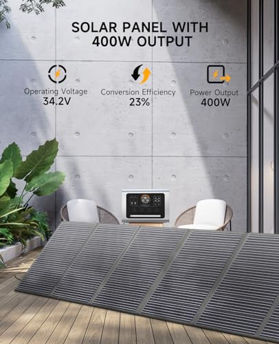EGRETECH Portable Power Station 2200Wh