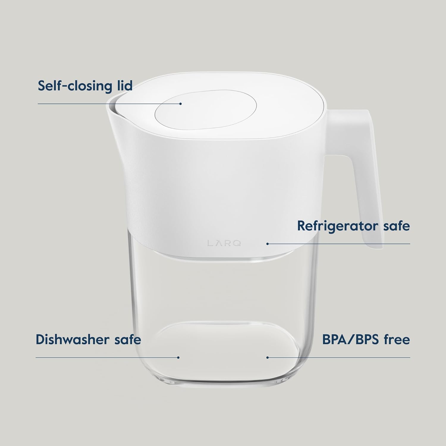 LARQ Hydrated AF Set - 8-Cup Water Filter Pitcher, Pure White + 4 Advanced Filters