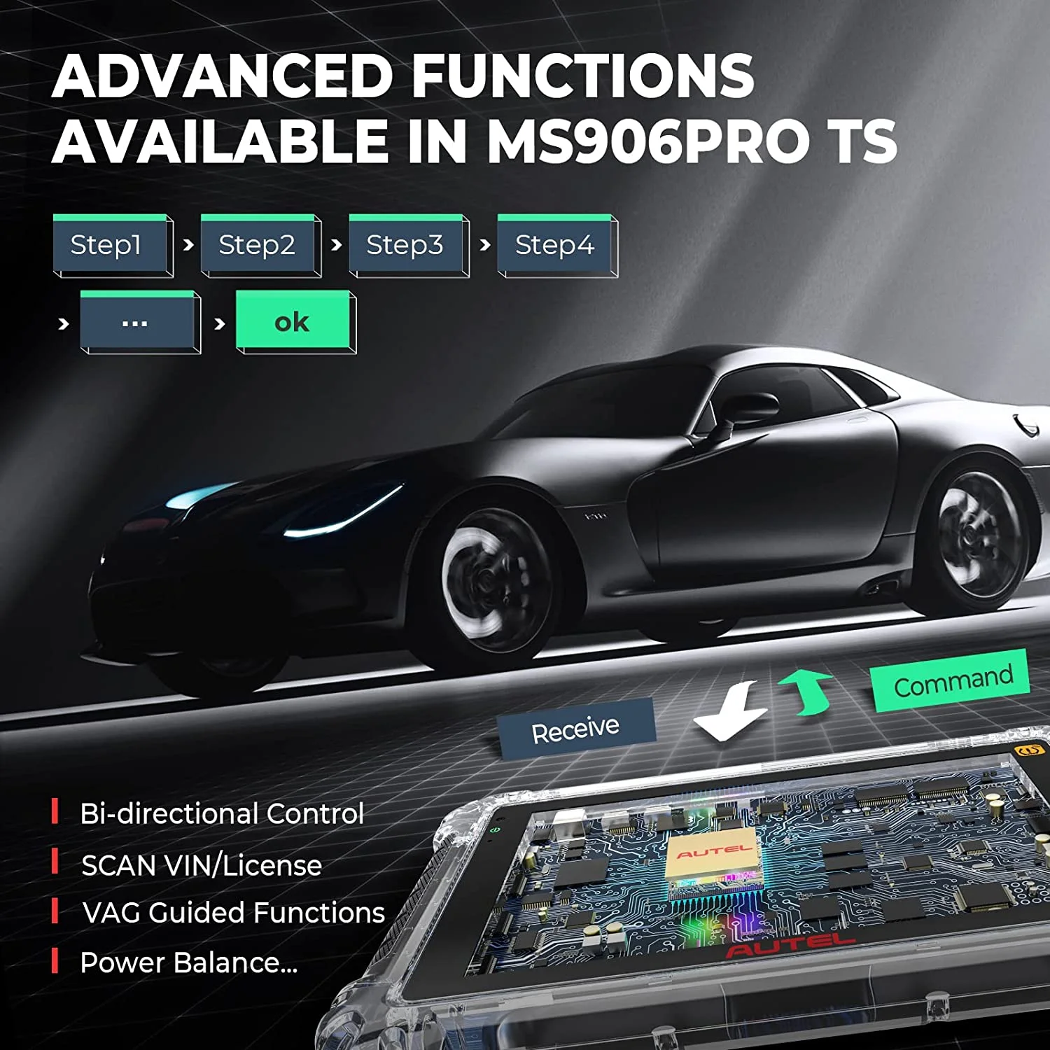 Autel Scanner MaxiSys MS906 Pro-TS Car Diagnostic Scan Tool,TPMS Programming Relearn ECU Coding 36+ Service CAN FD & DoIP Upgrade of MS906 Pro MS906TS MS906BT