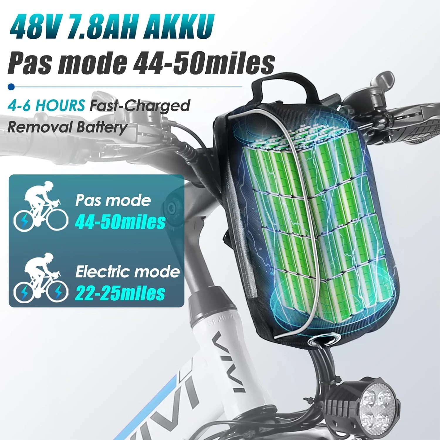 Vivi Electric Bike for Adults 26 Folding Electric Bike 500W Electric Mountain Bike 20MPH Full Suspension Electric Bike with Cruise Control Up to 50 Miles