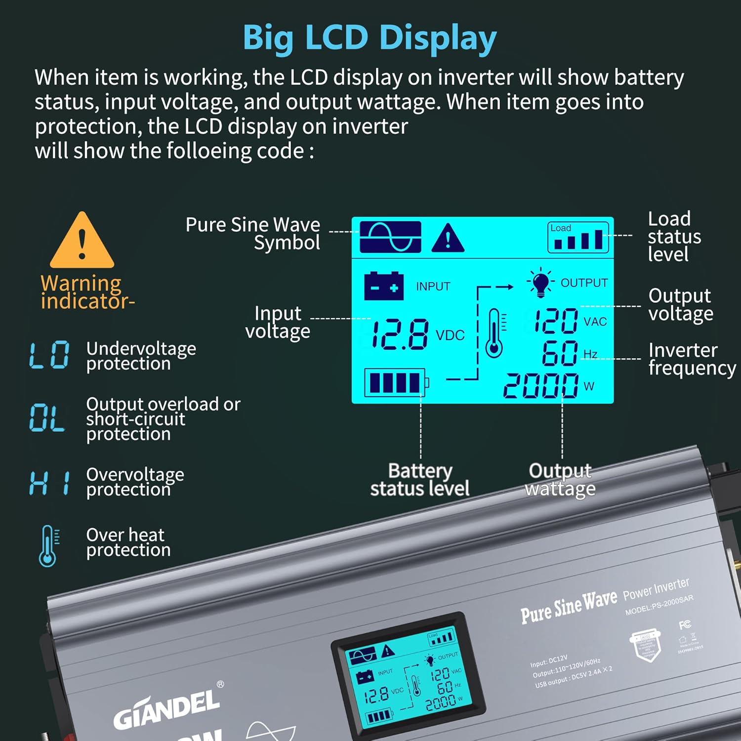 GIANDEL 2000W Pure Sine Wave Power Inverter DC 12V to AC 120V with a Hard Wire Terminal Block and Big LCD Display Wired Remote Controller Dual 2.4A USB Ports FCC Approved for Emergency Solar System