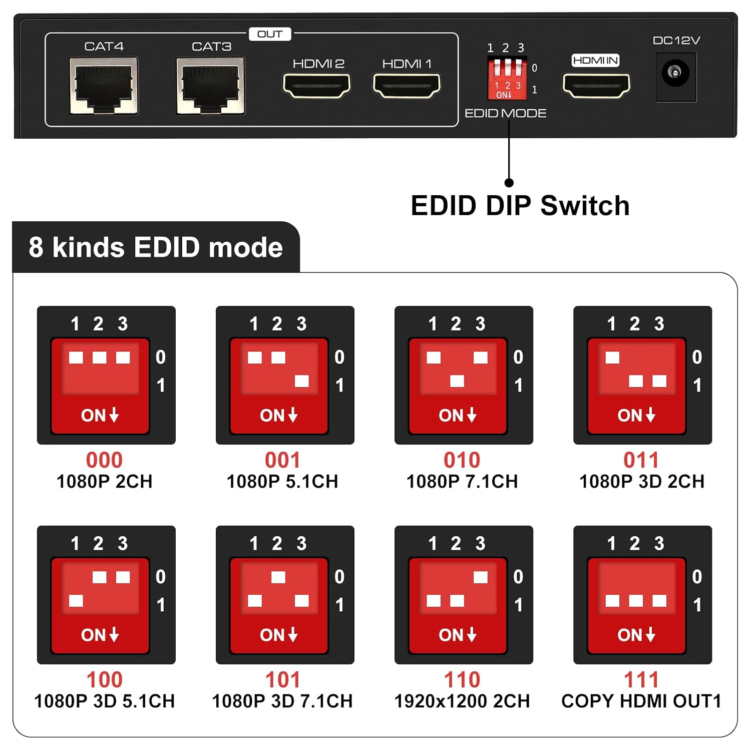 HDMI Extender Splitter 1 in 2 Out Over Cat5e/6 Ethernet Up to 165Ft 1080p with 2 HDMI Out Support EDID Copy Settings HDCP Pack of 2