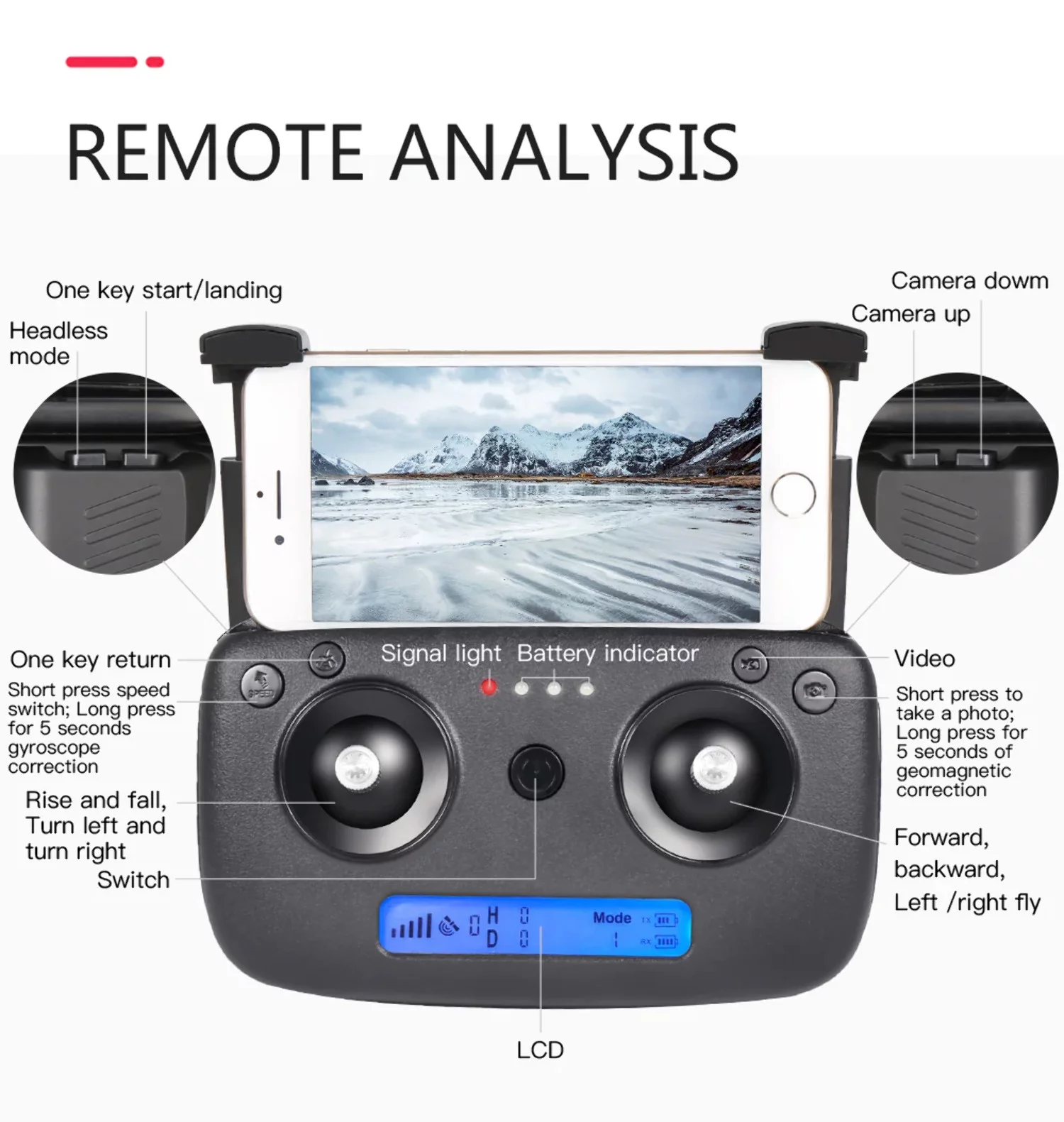 Drone X Pro LIMITLESS 2 GPS 4K UHD 5G WiFi Dual Camera FPV Live Video Follow Me 25min Battery RTH