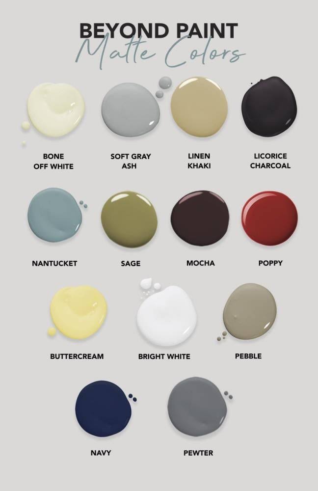 Beyond Paint Bright White All-in-One Multi-Surface Countertop Kit