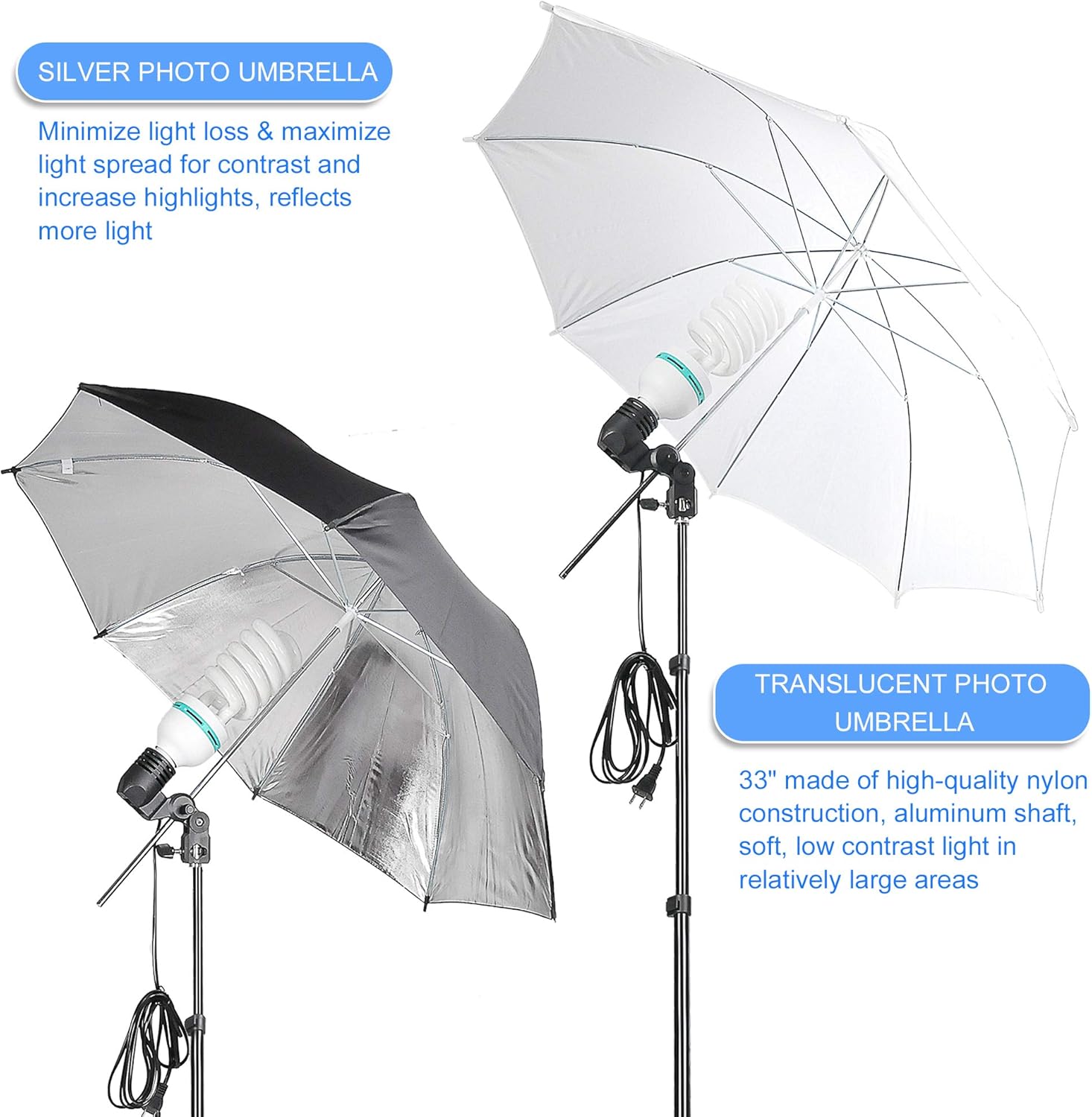 Emart Photography Umbrella Lighting Kit, 1575W 5500K Photo Video Studio Continuous Reflector Lights for Camera Portrait Shooting Daylight (Translucent/White, Black & Silver, Black & Gold)