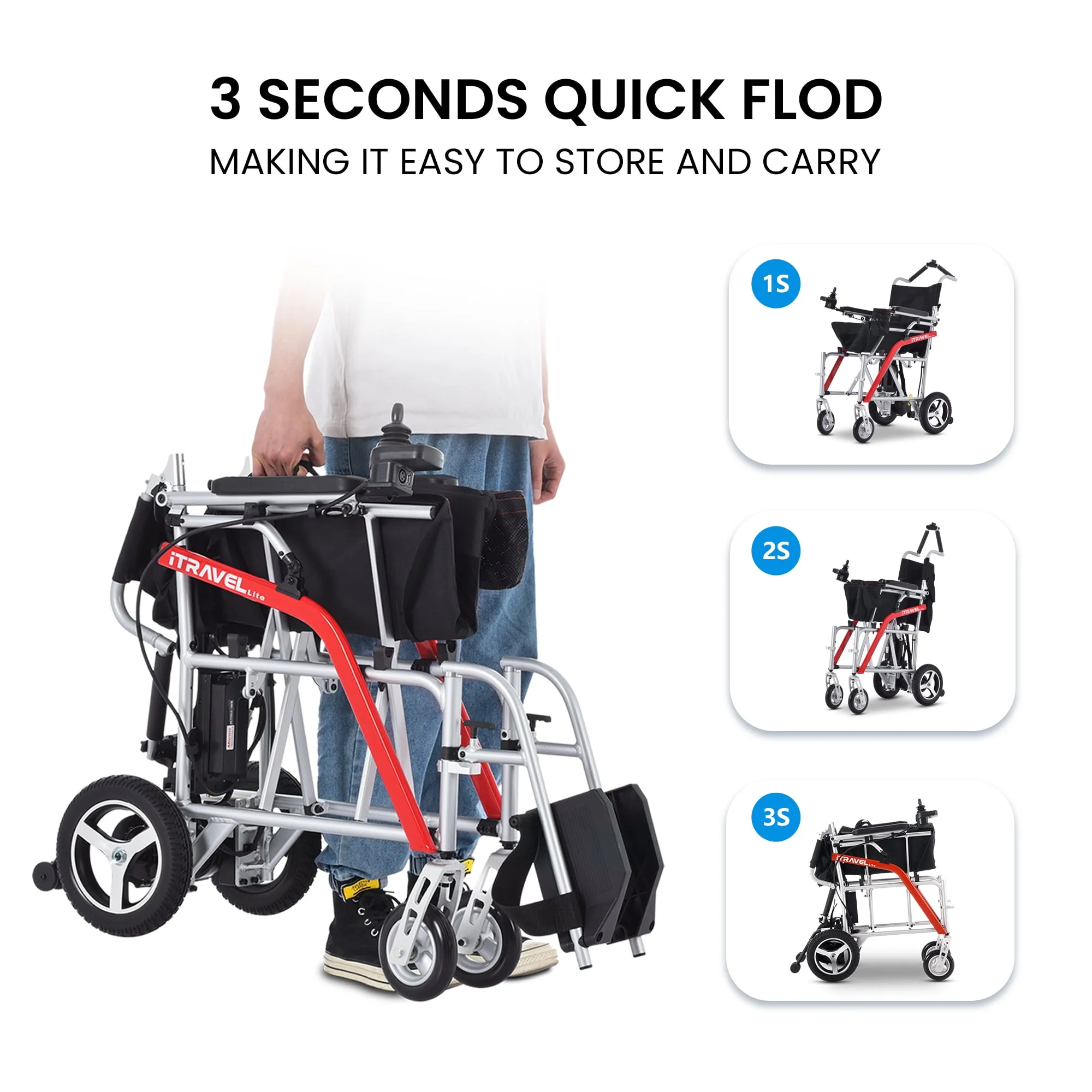 Segmart Lightweight Electric Wheelchair for Adults, 33lbs Travel Size Foldable Intelligent Motorized Wheelchair with Cup Holder & Anti-Tipper, Air Travel Allowed, 220LBS