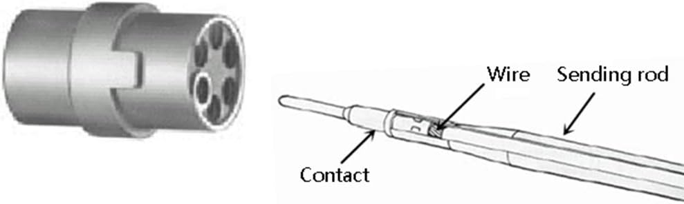 JRready ST5136 Insertion Tool Kit: DAK12B(M81969/17-05), DAK16B (M81969/17-04), DAK20B(M81969/19-06) Installing Tool Kit