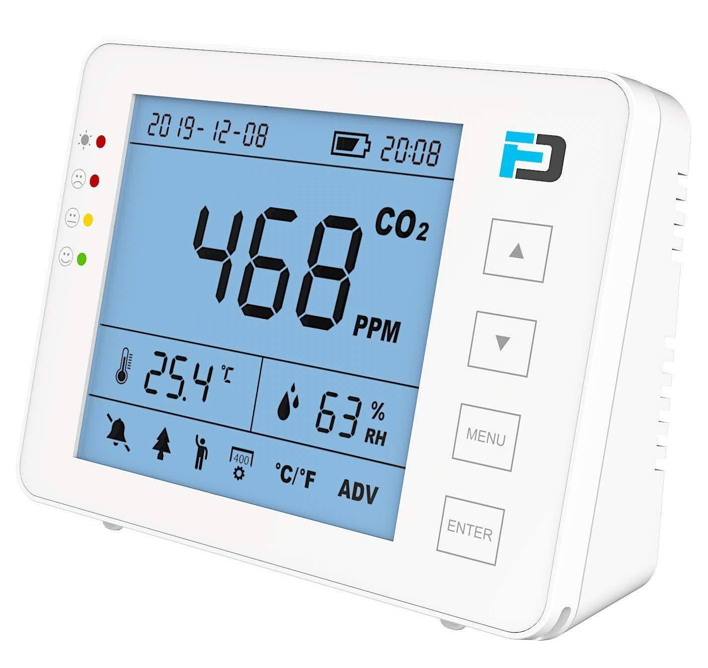 Forensics Detectors Carbon Dioxide Monitor and Carbon Dioxide Meter