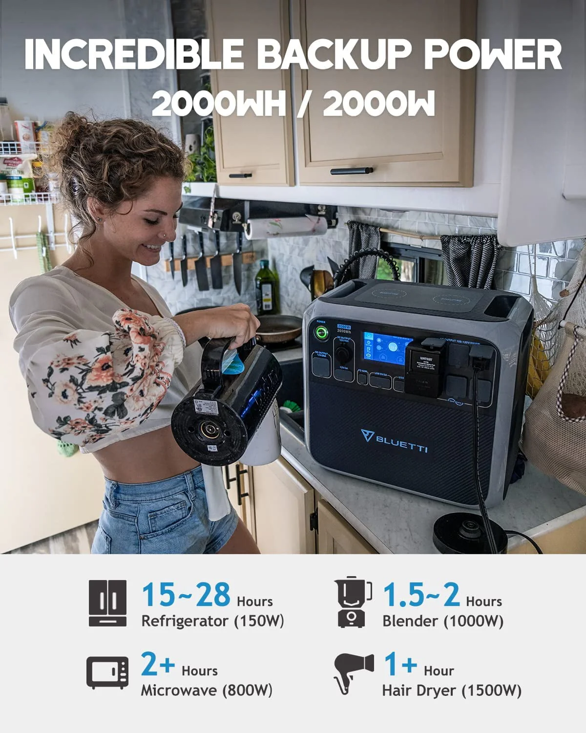 Bluetti Solar Generator AC200P, With 1pcs 350W Solar Panel, 2000Wh Portable Power Station, 2000W AC Output For Home Backup, Road Trip, Off Grid