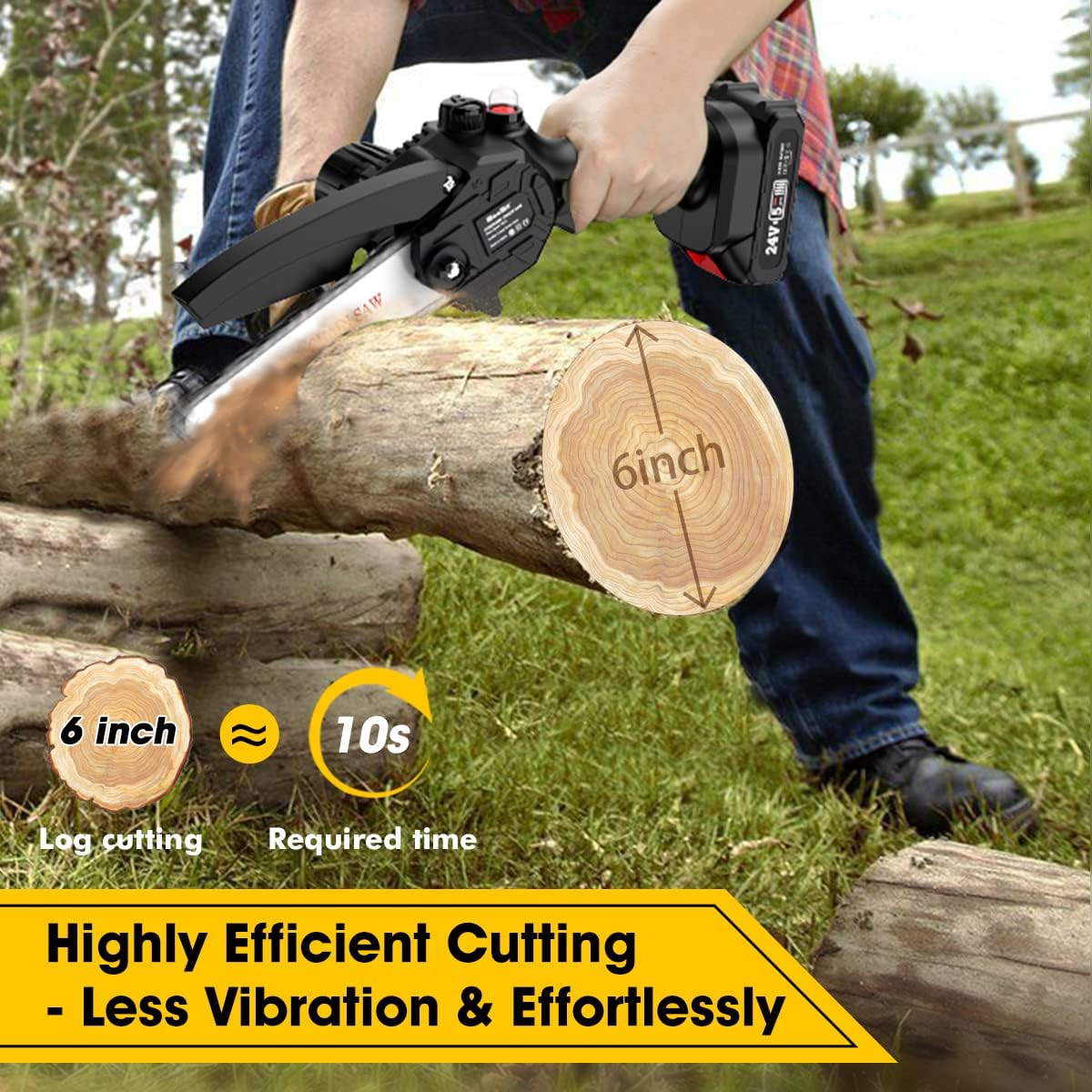 6-inch Mini ChainSaw, SeeSii Cordless Chainsaw with 2x 2.0Ah Batteries Auto-oil System One-Handed Electric Chain Saw Electric Pruning Chainsaw for Wood Cutting Garden Logging Trimming Branch