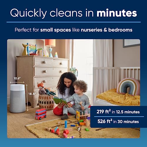BLUEAIR Air Purifier for Small Room, Bedroom, Home, Cleans 926 sqft in one hour, HEPASilent Air Cleaner for Pets, Allergens, Virus, Dust, Mold, Smoke - Blue Pure 511i Max