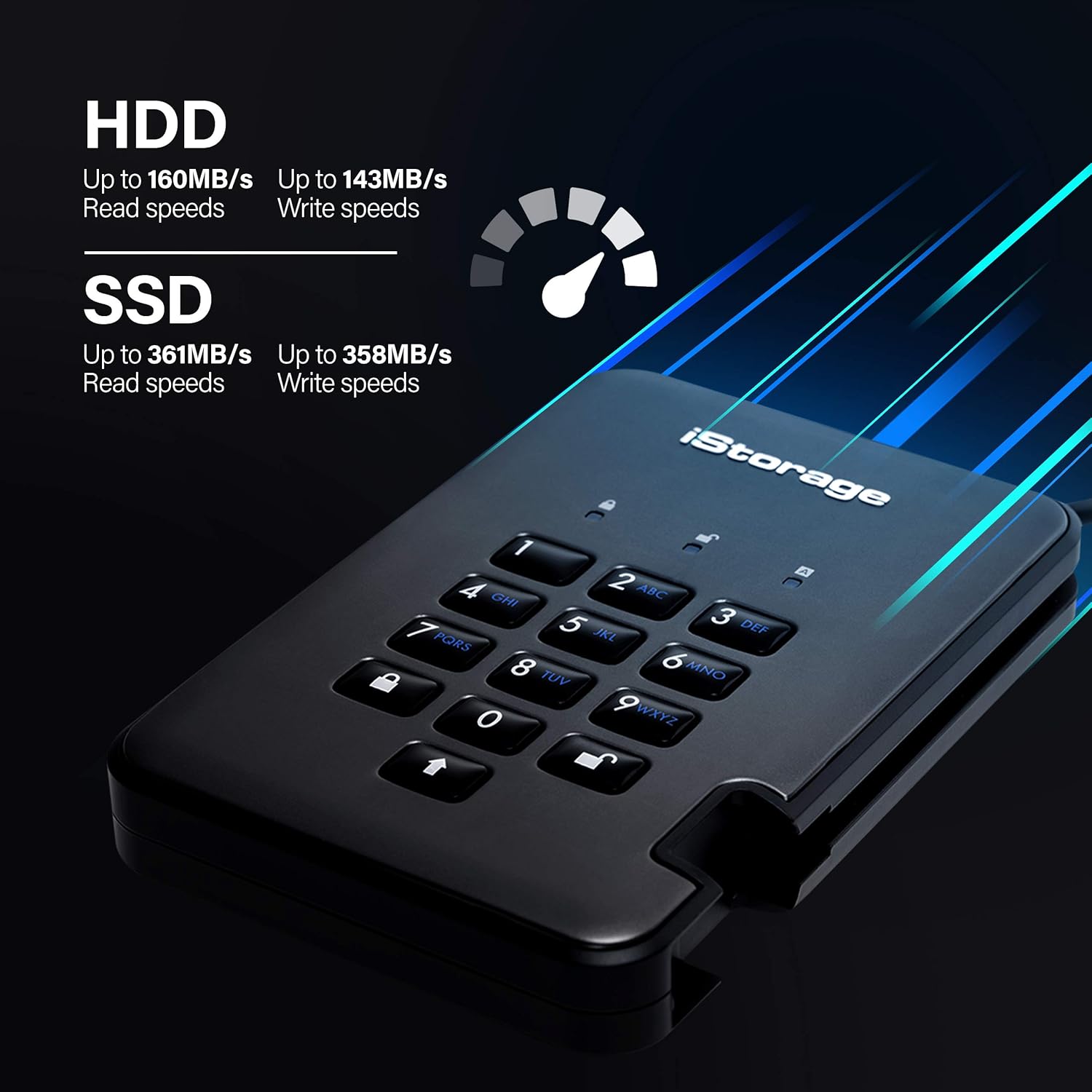 iStorage diskAshur PRO2 SSD 1TB Secure solid state drive - FIPS Level 3 certified - Password protected, dust and water resistant, military grade hardware encryption IS-DAP2-256-SSD-1000-C-X