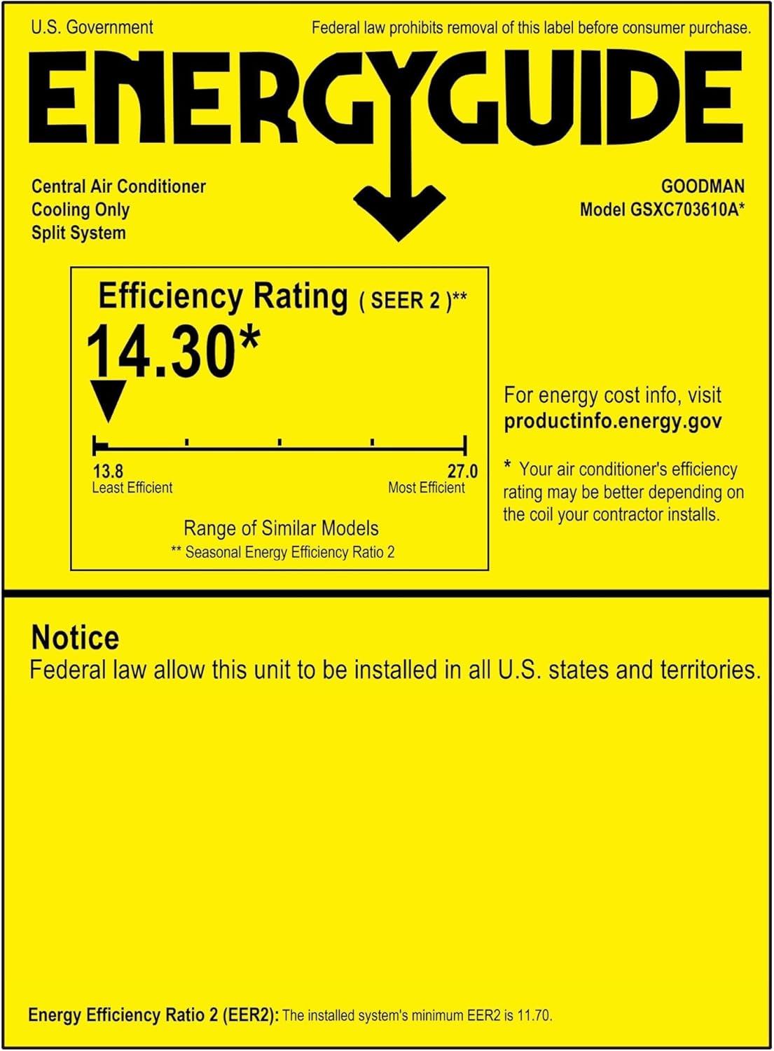 Goodman 3 TON 17.2 SEER2 AC Unit (GSXC703610) with matching Horizontal coil (CHPTA3630C4)