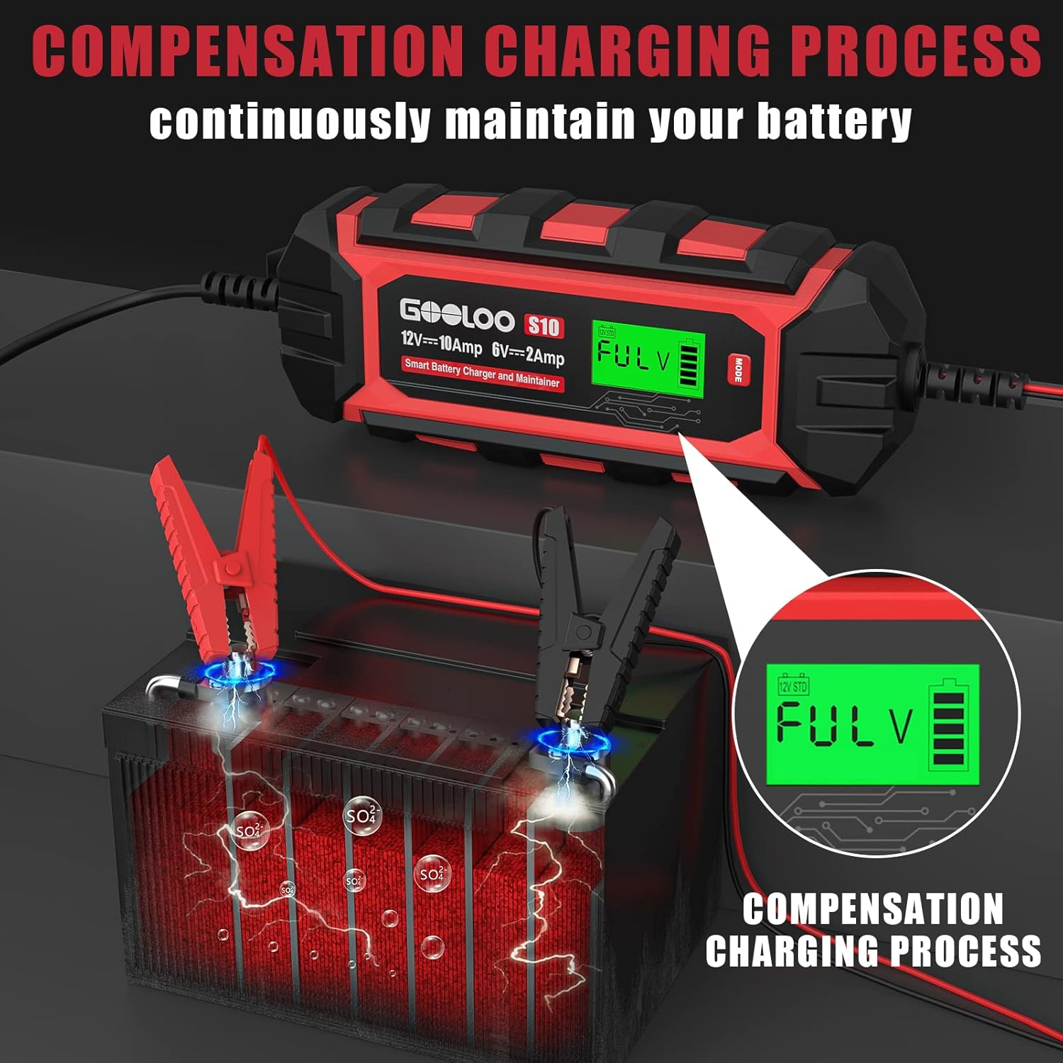 GOOLOO 10-Amp Car Battery Charger, 6V and 12V Fully Automatic Battery Charger Maintainer, Trickle Charger, Supersafe Smart Battery Desulfator for Lead-Acid Batteries(S10)