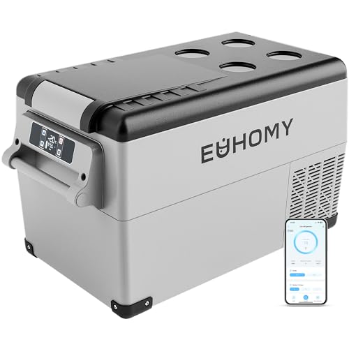EUHOMY 12 Volt Car Refrigerator