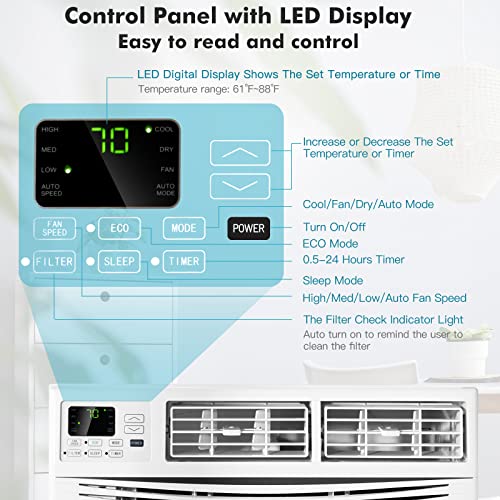 SIMOE Window Air Conditioner