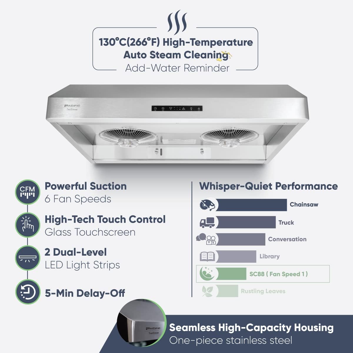 Pacific Trusteam 30" Under Cabinet Hood, Auto Steam Cleaning, 900+ CFM Powerful Vent, Ultra Quiet Performance Hood, Stainless Steel Color, 2 Dual-Level LED Light Strips, High-Tech Touch Control (30')