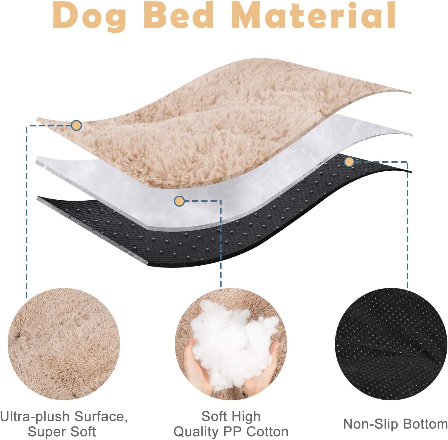 JOEJOY Large Dog Bed Crate Pad, Dog Beds for Large Dogs,Ultra Soft Calming Washable Non-Slip Kennel Crate Pad Mat for Extra Large Medium Small Dogs&Cats Sleeping and Anti Anxiety