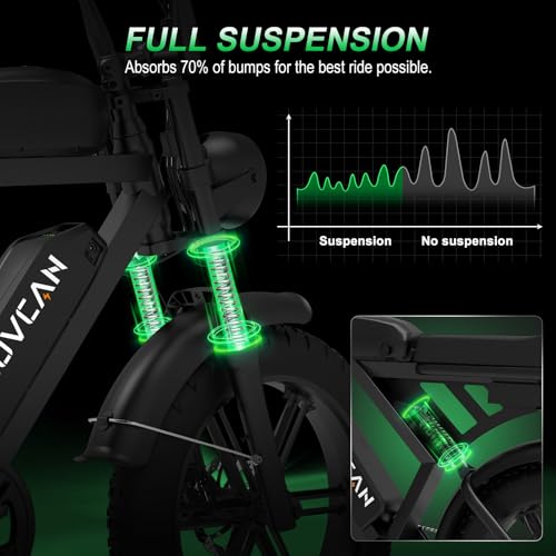 MOVCAN V30 Series Electric Bike for Adults 3000W/1500W/1000W Motor 20" Fat Tire Ebike,37.5MPH/32MPH/28MPH 120/70 Miles,48V 20Ah/31.2/15.6 AH Battery Hydraulic Disc Brake Electric Motorcycle Bike