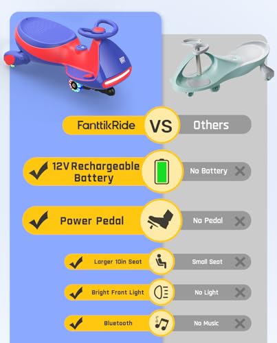 FanttikRide 12V N7 Pro Electric Wiggle Car with Pedal, Rechargeable Battery, CyberWiggle, 2 in 1 Swing Car, 2 Speed, Anti-Rollover, Flashing Wheels, Bluetooth, for Ages 3 and Up, 150 Lbs, Blue