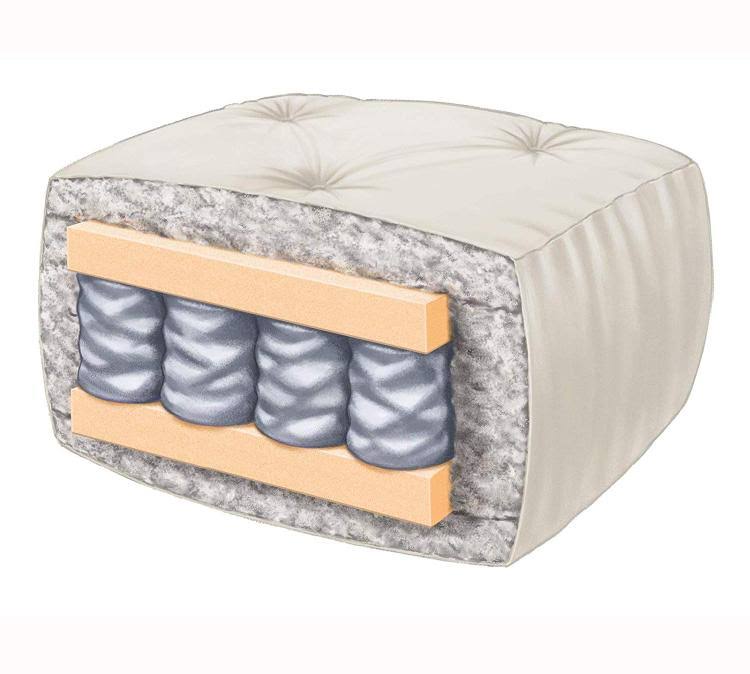 Serta S850A5-2030 Cypress Futon Mattress Antelope - Full Size