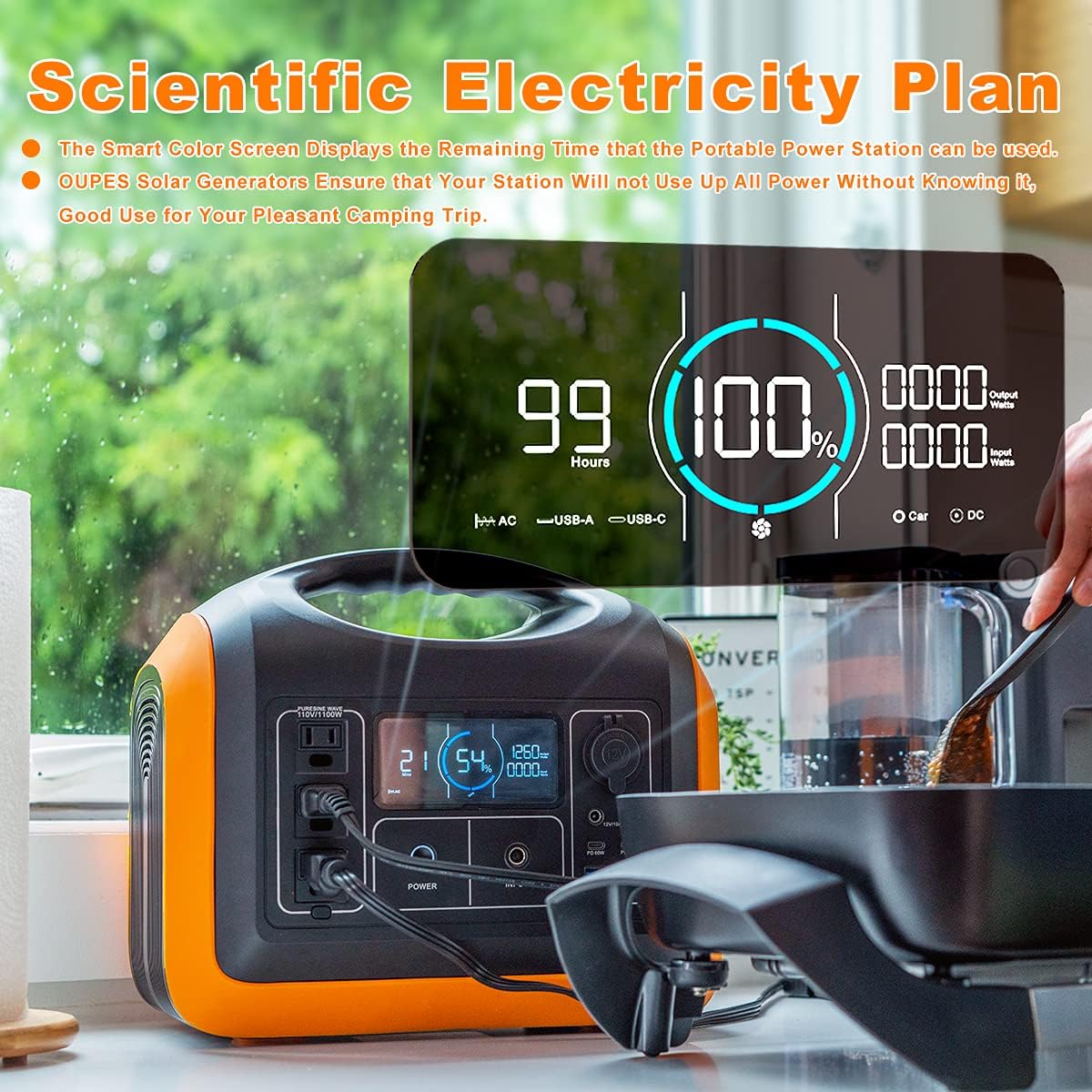 Solar Generator Explorer 1200w, OUPES Portable Power Station 992Wh(2200W Peak) LiFePO4 Power Station Battery Backup, Emergency Generator for Outdoor Camping Home RV