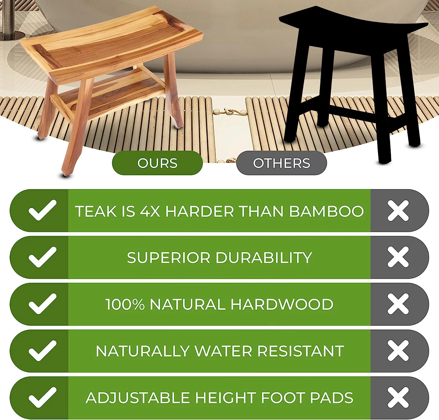 Decoteak 24" - Bench-Shower Stool - Shower Seat - Shower Chair For Inside Shower - Teak Shower Bench - Small Bench - Shower Foot Rest - Teak Shower Stool For Inside Shower