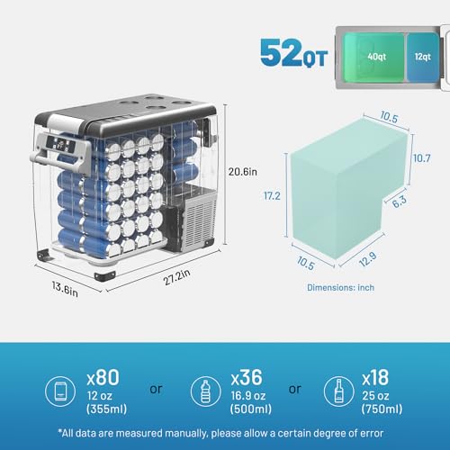 Alpicool 2024 CF Series Car Fridge