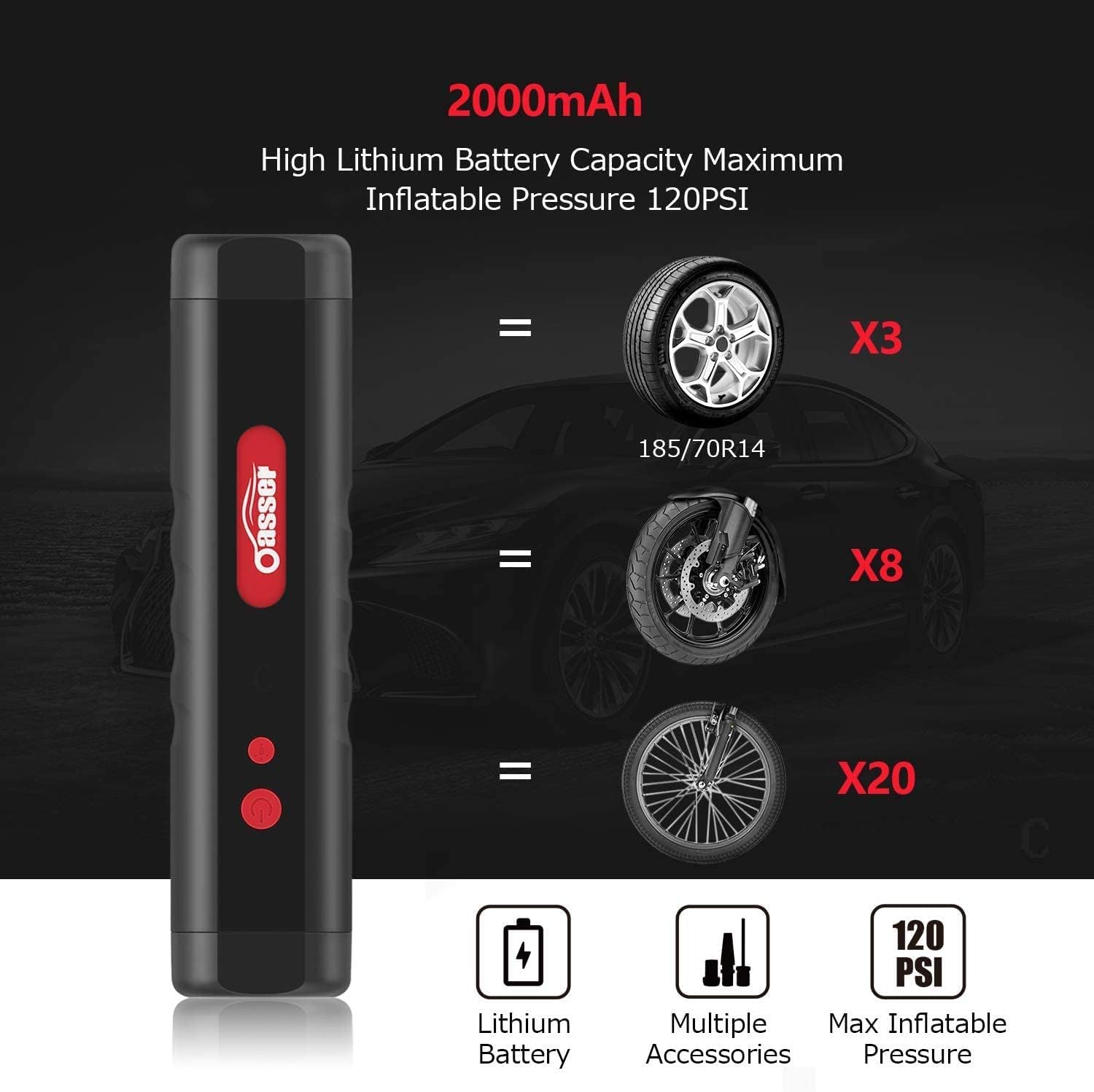 Oasser Air Compressor Portable Mini Air Inflator Hand Held Tire Pump 2000 Battery Digital LCD for Car Bicycle Tires Inflatables 12V 110V AC DC P1S