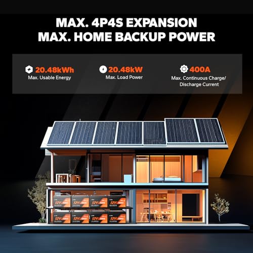 LiTime 12V 100Ah LiFePO4 Battery BCI Group 31 Lithium Battery Built-in 100A BMS, Up to 15000 Deep Cycles, Perfect for RV, Marine, Home Energy Storage