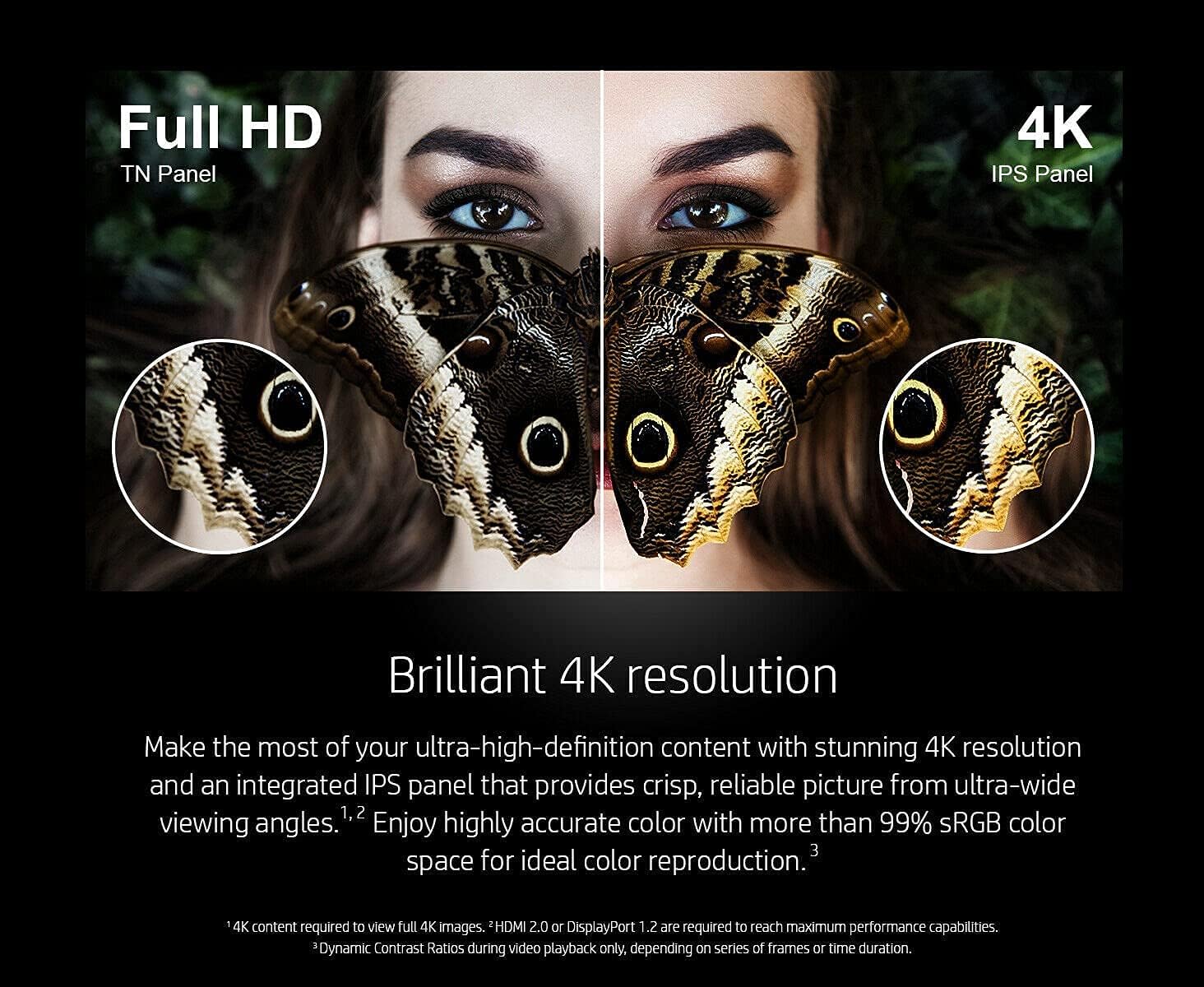 2022 Premium HP 24f 75Hz 24 Widescreen IPS LED FHD 1080P Anti-Glare Monitor for Business and Student, 5 ms Response Time, FreeSync, HDMI VGA, 178°, AllyFlex HDMI Cable