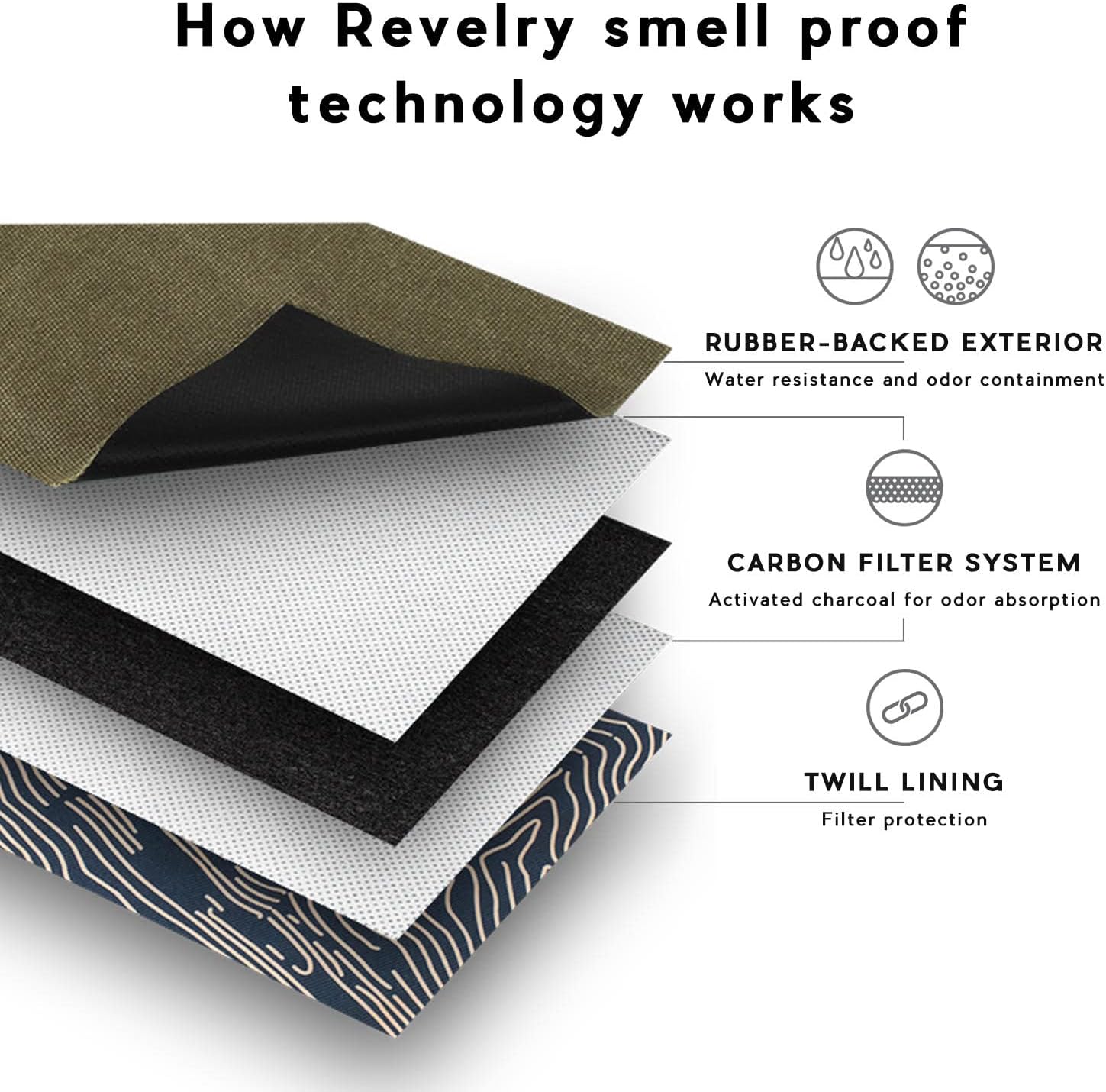 Revelry Supply RV70090 Smoke, Drifter, Rolltop Backpack