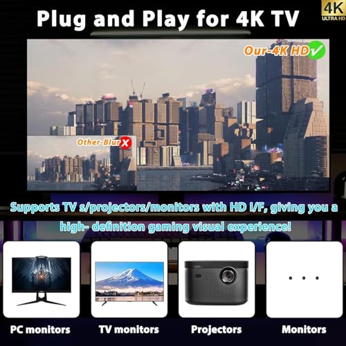 Wireless Retro Game Console Stick, Nostalgia Gaming Stick, Plug & Play TV Video Gaming Stick with 20000+ Games Built-in, 18 Retro Emulators 20GB, 4K HDMI Output, 2 2.4G Wireless Controllers