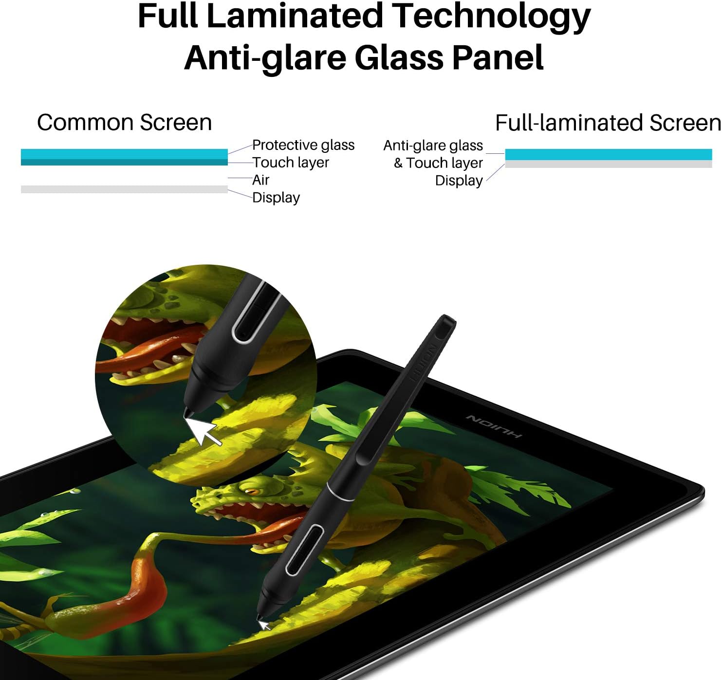 Huion KAMVAS Pro 12 Drawing Tablet with Screen Graphics Drawing Monitor Full-Laminated Pen Display with Battery-Free Pen and Adjustable Stand 8192 Pen Pressure(GT-116)