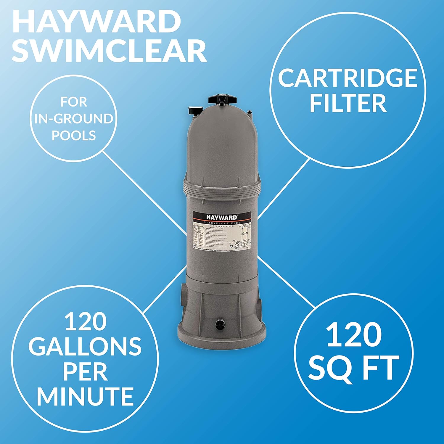 Hayward W3C12002 StarClear Plus Cartridge Pool Filter, 120 Sq. Ft.