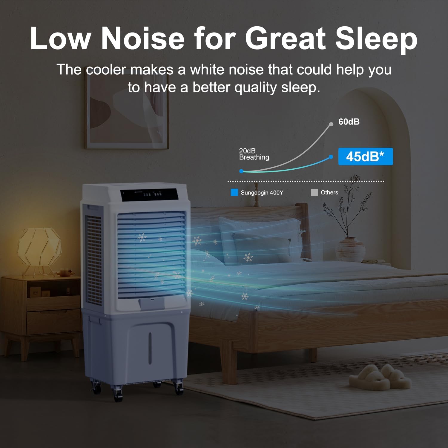 Evaporative Air Cooler, Swamp Cooler Air Conditioner with 3288CFM, 3 Speeds, 12H Timer, Portable Evaporative Cooler with 10.6 Gal Tank 4 Ice Packs for Large Room Patio Garage